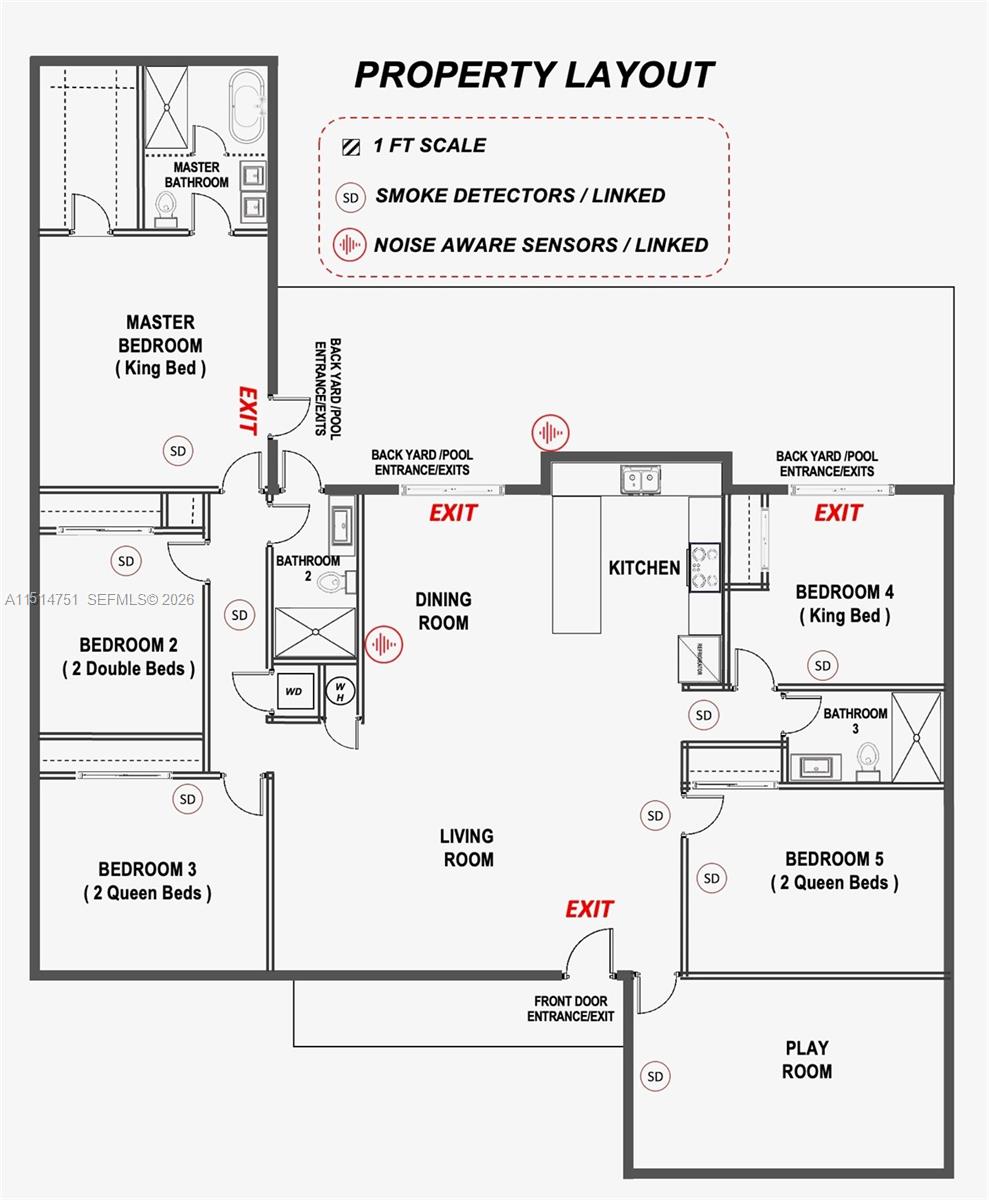 5500 Cleveland St, Hollywood FL 33021