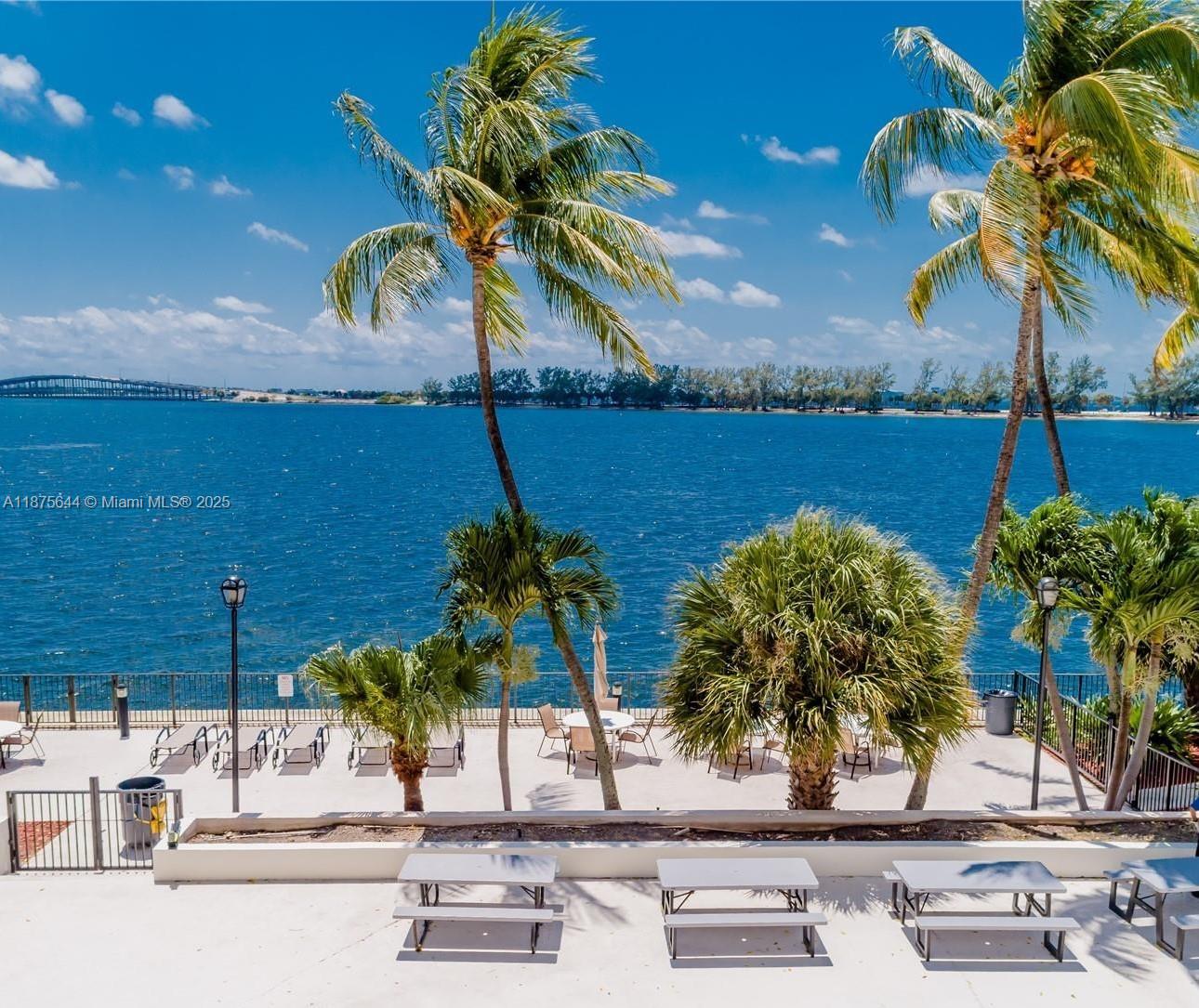 2333 Brickell Ave #2402, Miami FL 33129
