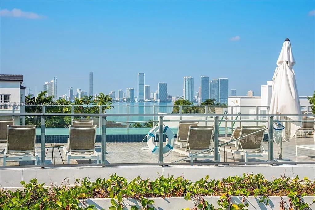 1201 20th St #208, Miami Beach FL 33139