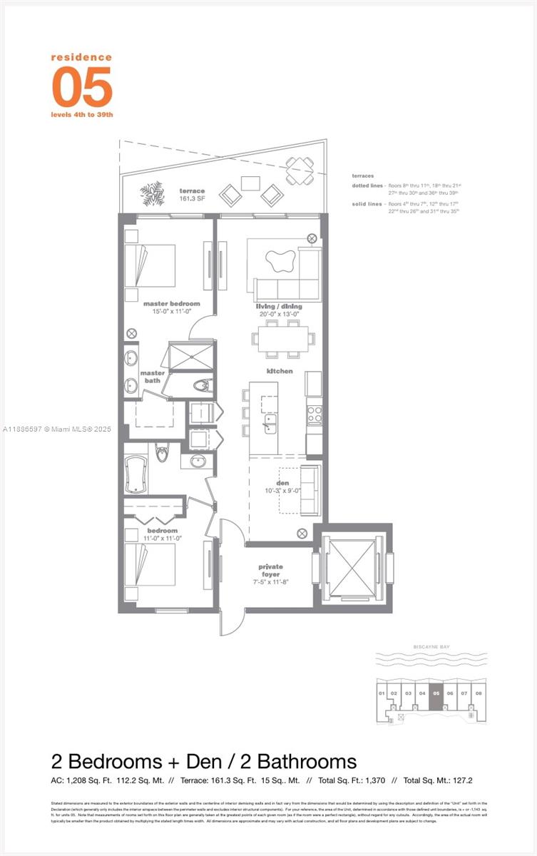 460 NE 28th St #1805, Miami FL 33137
