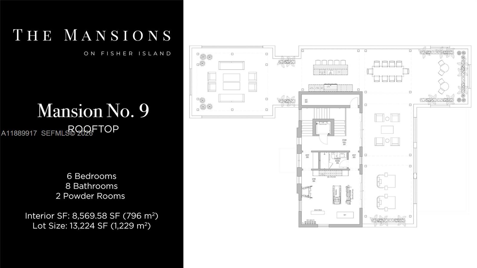 1009 Fisher Island Drive, Fisher Island FL 33109