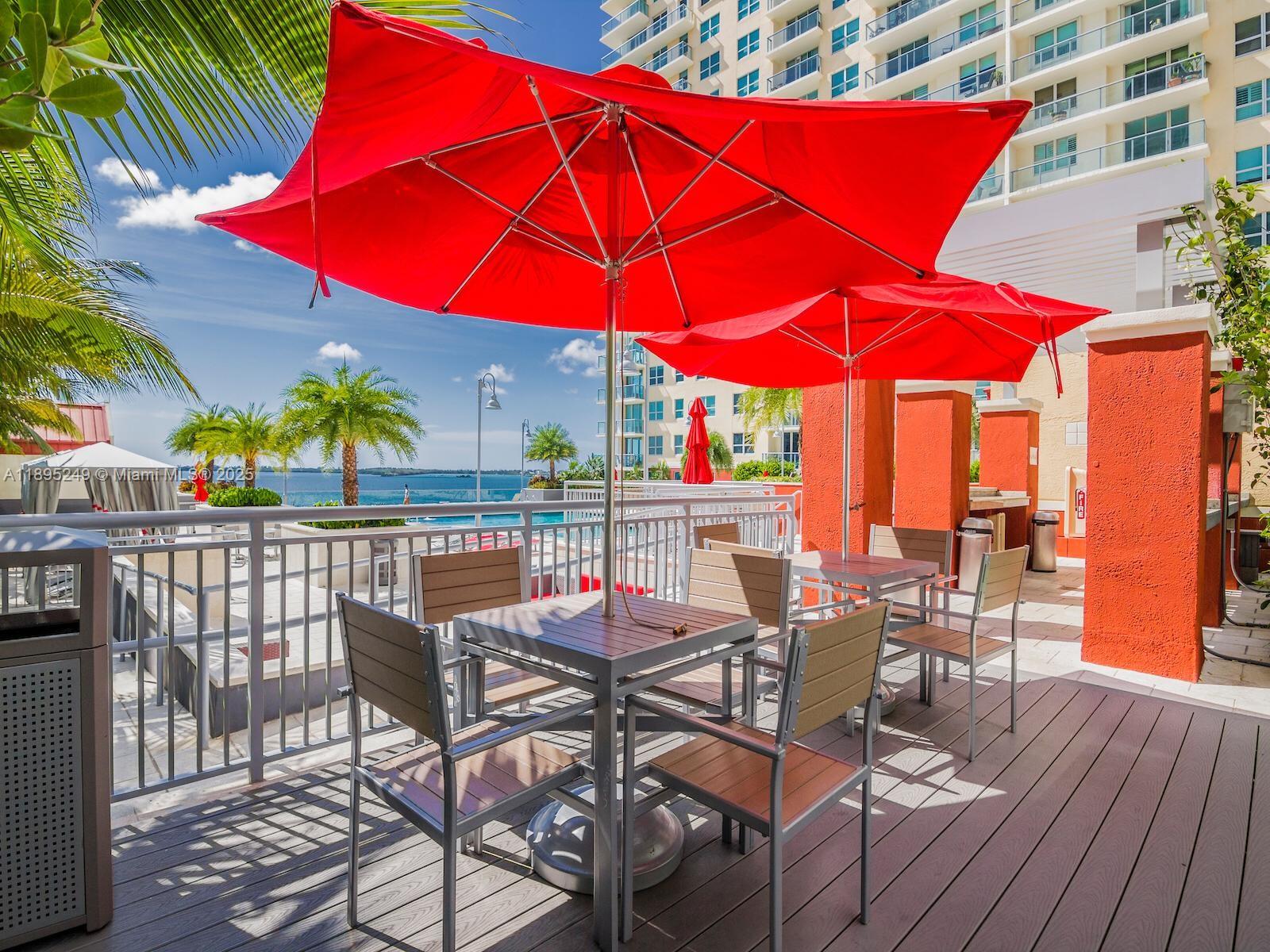 1155 Brickell Bay Dr #2208, Miami FL 33131