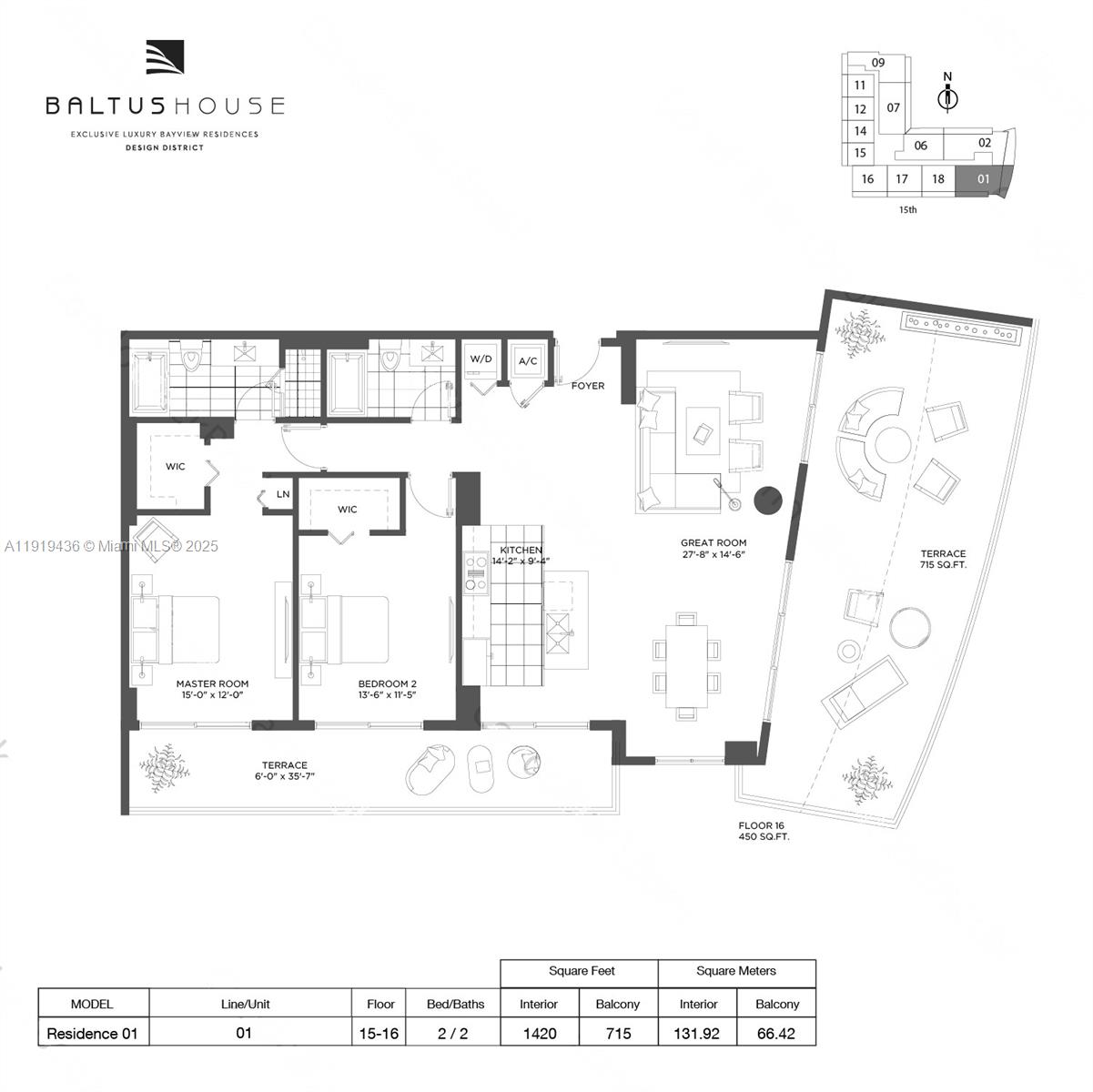 4250 Biscayne Blvd #1601, Miami FL 33137