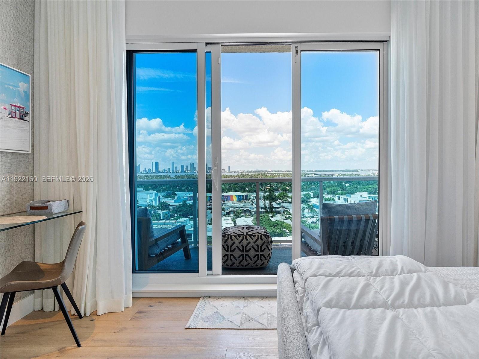 102 24th St #PH-1613, Miami Beach FL 33139