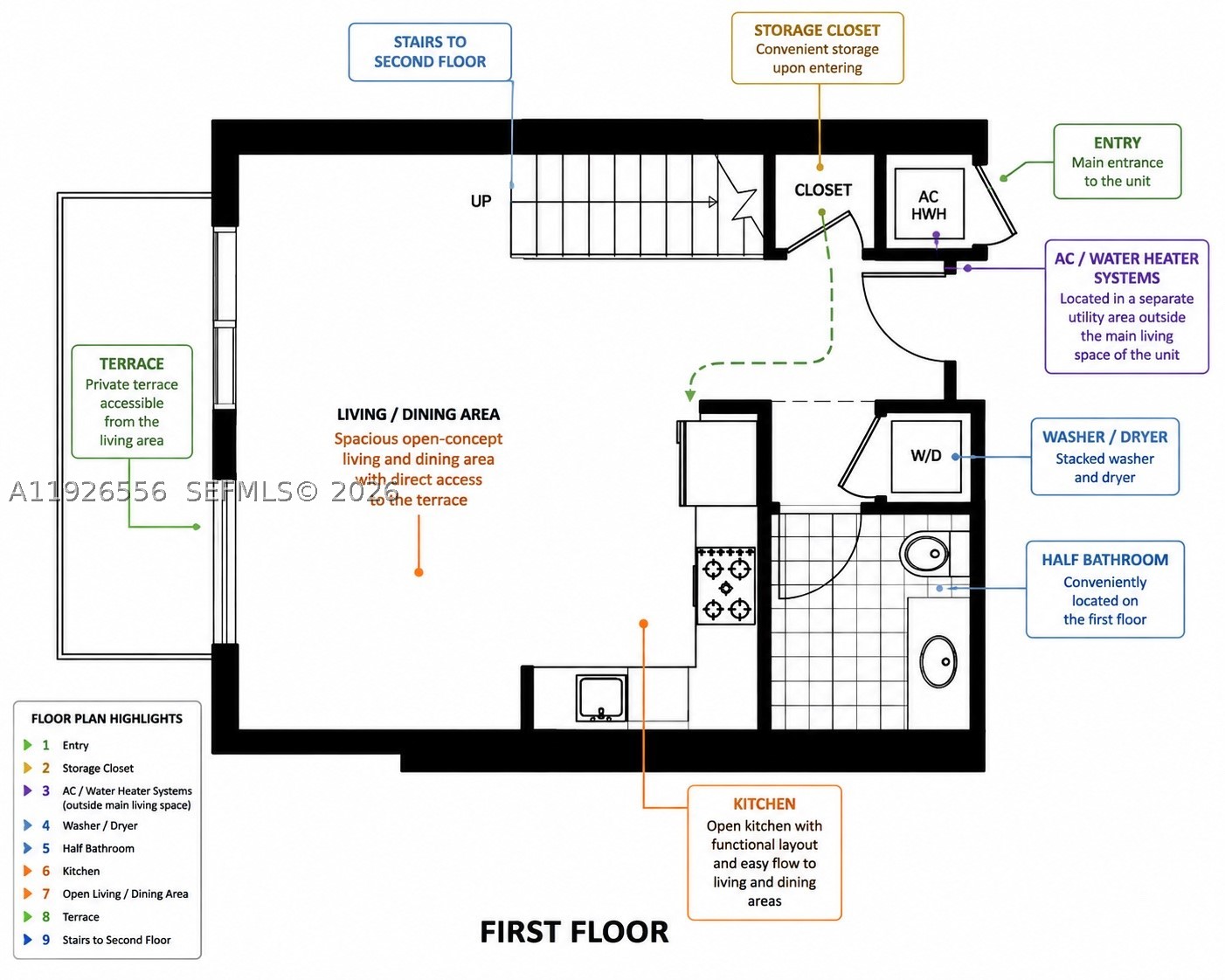 1050 Brickell Ave #606, Miami FL 33131