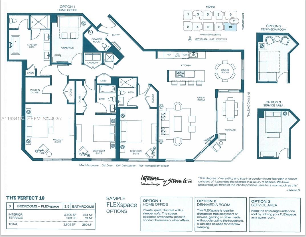 17111 Biscayne Blvd #1110, North Miami Beach FL 33160