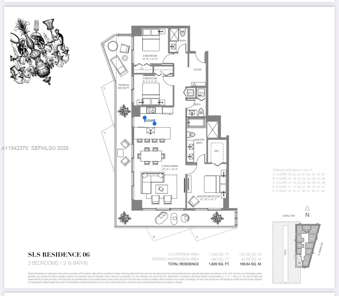 1300 S Miami Ave #4706, Miami FL 33130