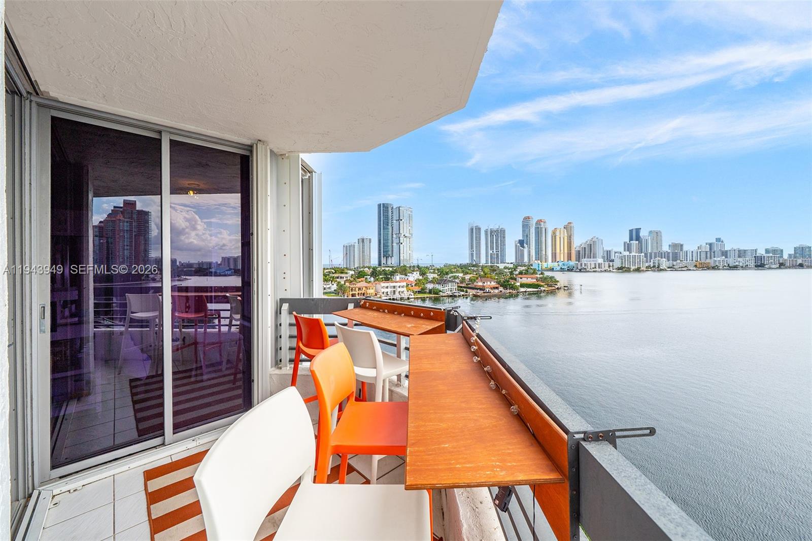 19101 NE Mystic Pointe Drive #901, Aventura FL 33180