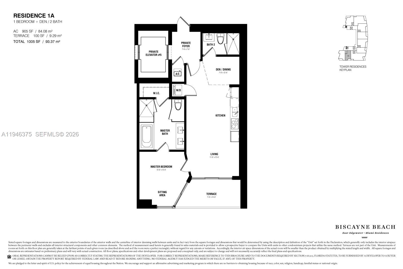 2900 NE 7 AV #808, Miami FL 33137