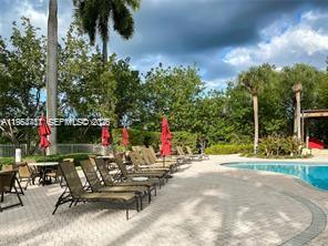 3400 NE 192nd St #710, Aventura FL 33180