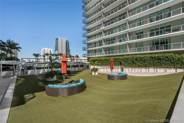 1111 SW 1st Ave #1422-N, Miami FL 33130
