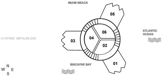 300 S Pointe Dr #801, Miami Beach FL 33139