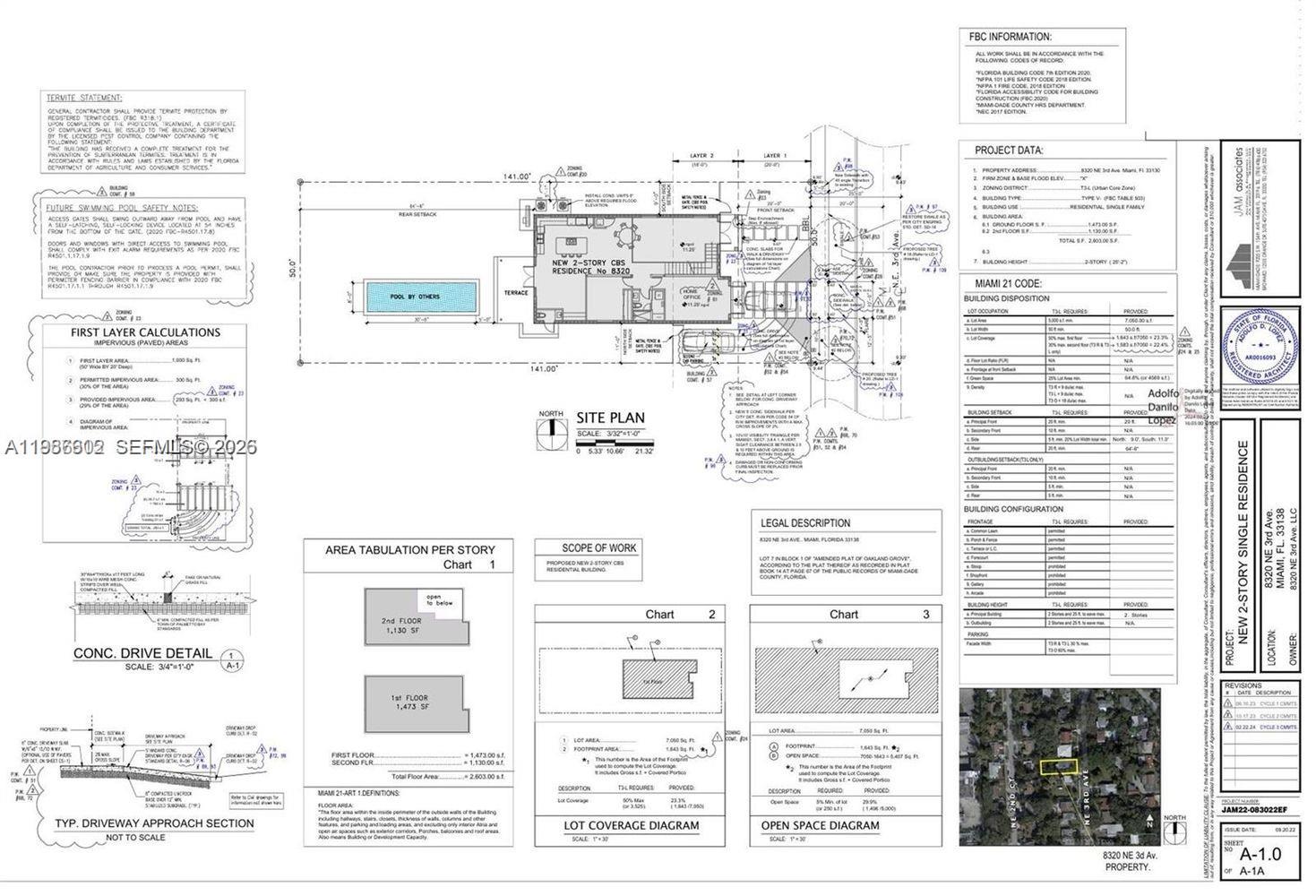 8320 NE 3rd Ave, Miami FL 33138