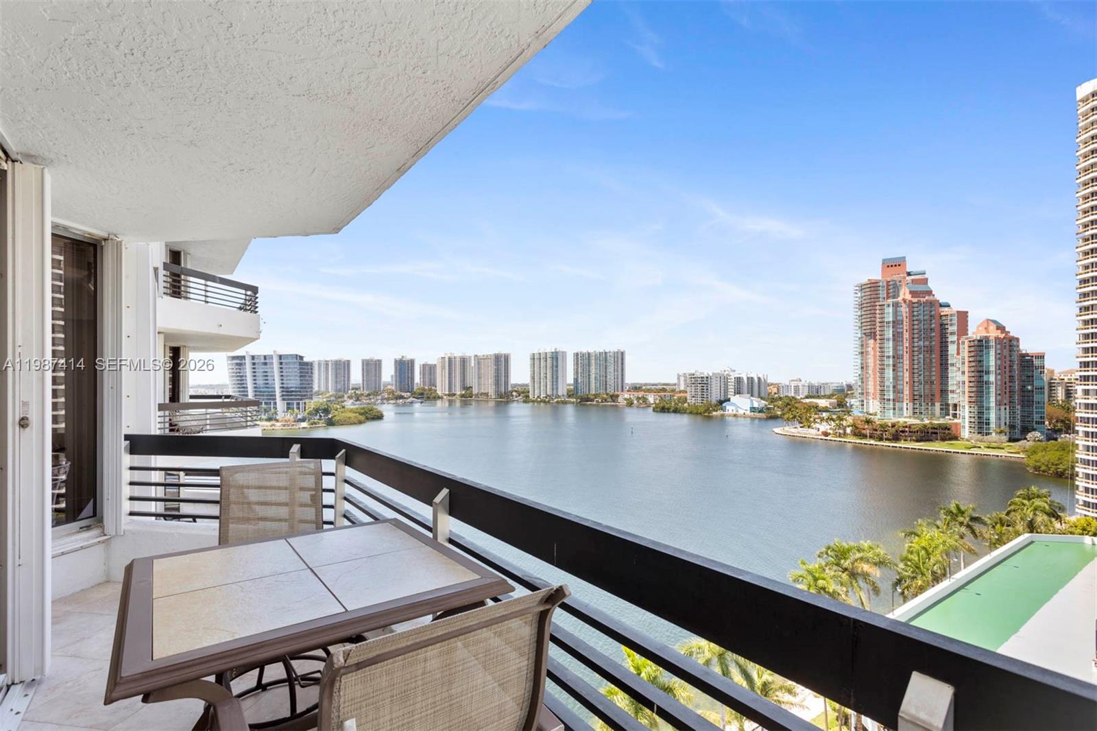 3600 Mystic Pointe Dr #1402, Aventura FL 33180