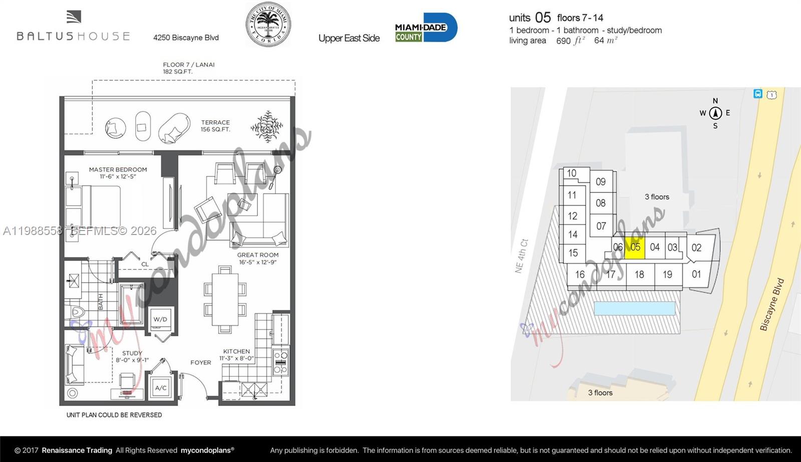 4250 Biscayne Blvd #1205, Miami FL 33137