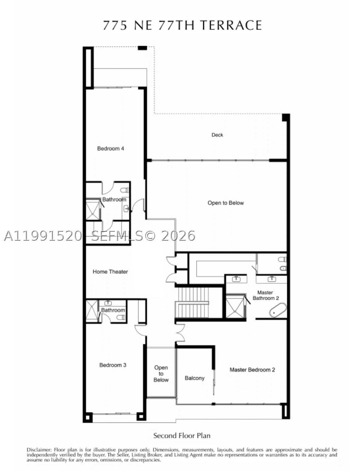 775 NE 77th Ter, Miami FL 33138