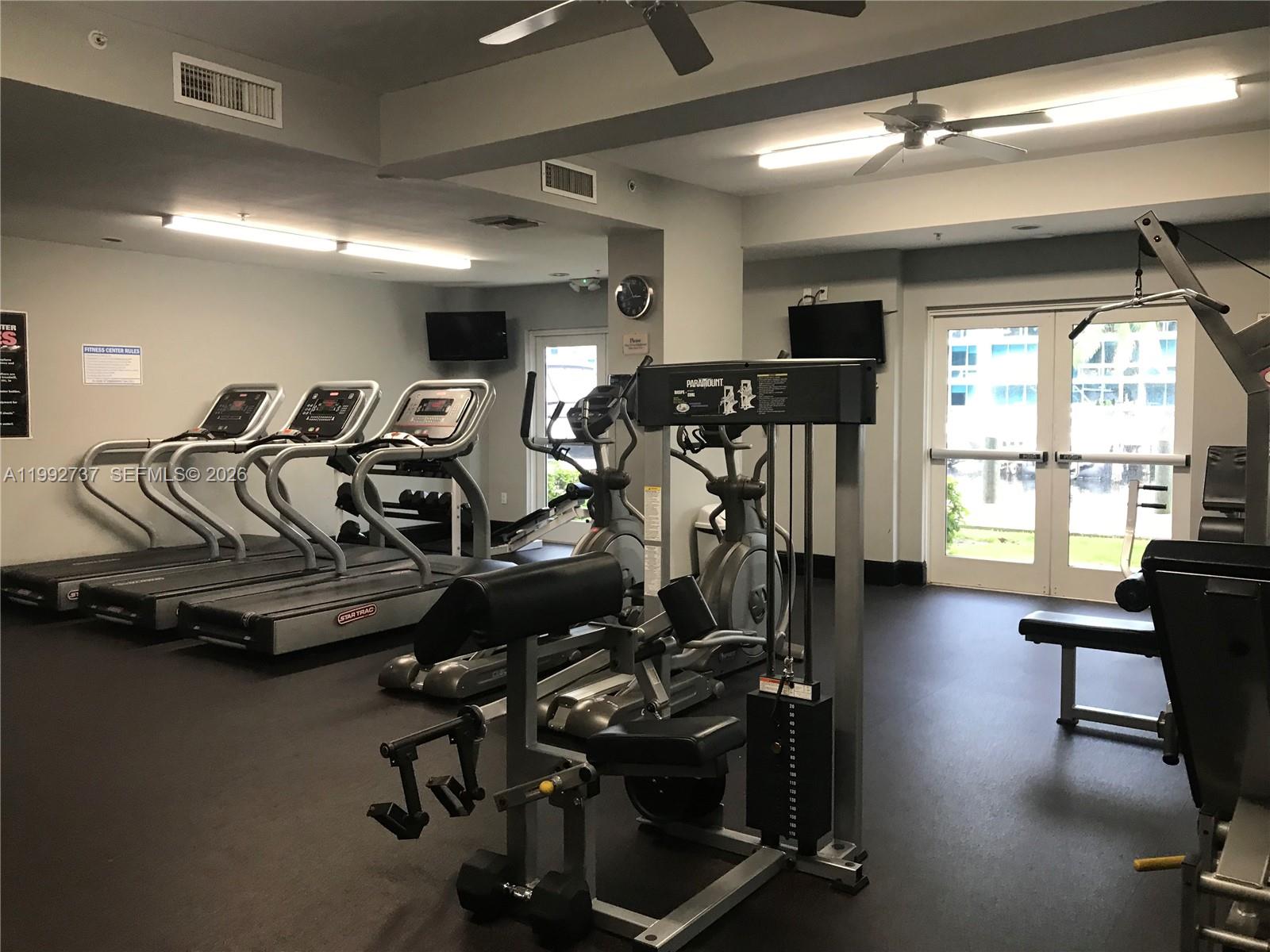 3001 NE 185th St #422, Aventura FL 33180