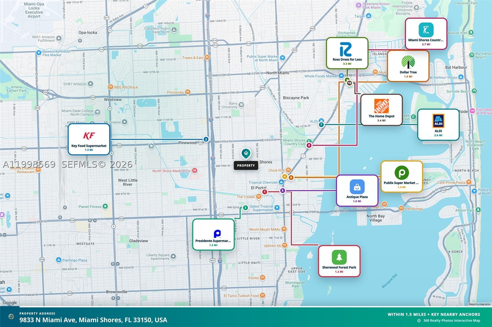 9833 N Miami Ave, Miami Shores FL 33150