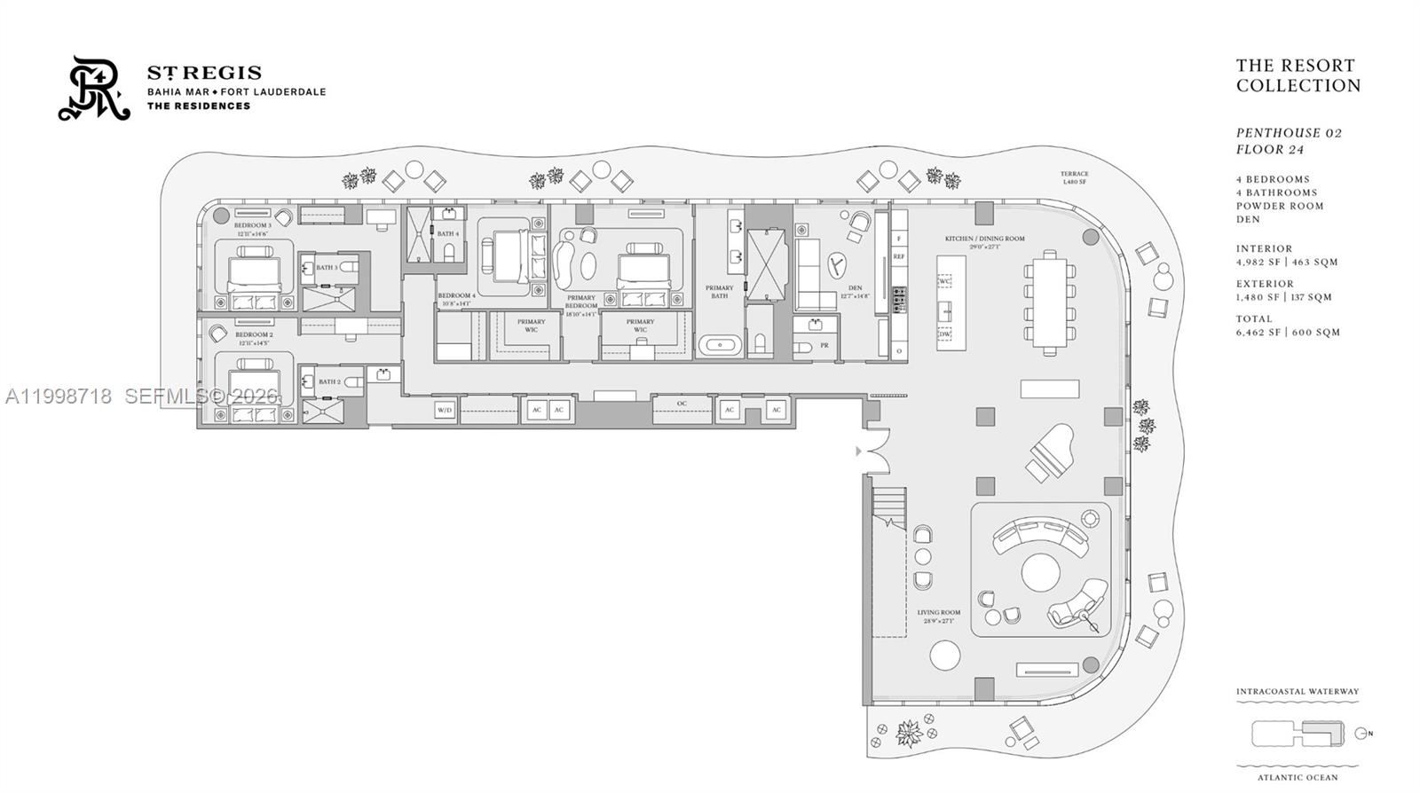 801 Seabreeze Blvd #PH2406, Fort Lauderdale FL 33316