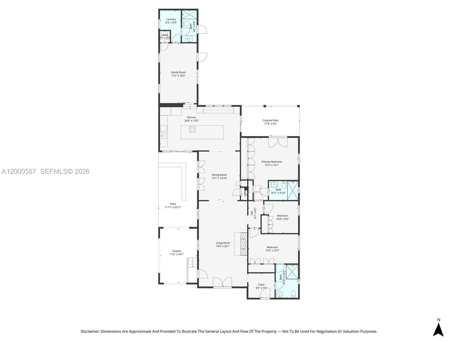 909 Roderigo Ave, Coral Gables FL 33134