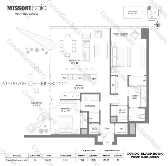 700 NE 26th Ter #4206, Miami FL 33137