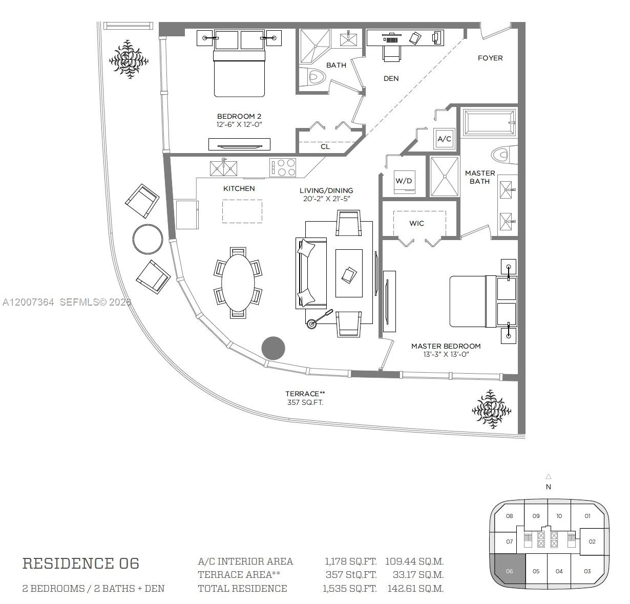 55 SW 9 St #3606, Miami FL 33129
