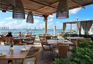 1100 West Ave #807, Miami Beach FL 33139