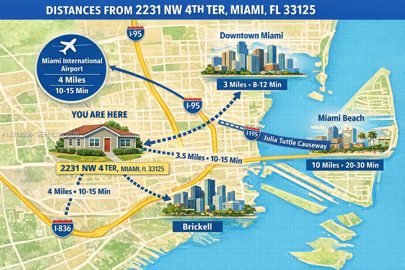 2231 NW 4th Ter, Miami FL 33125