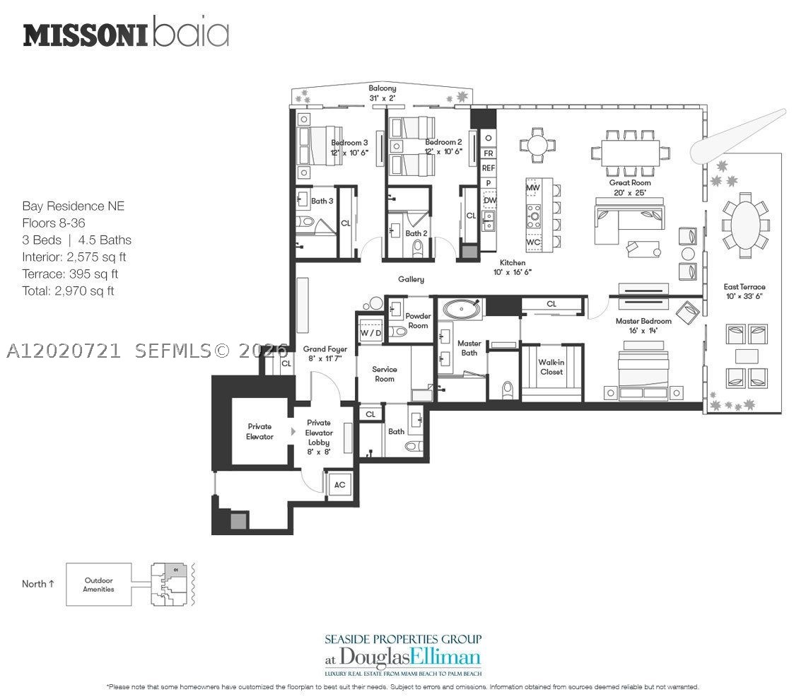 700 NE 26th Ter #2901, Miami FL 33137