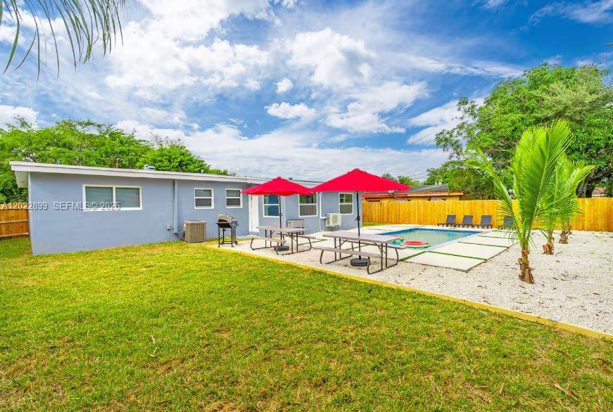 17621 NE 7th Ave, Miami FL 33162