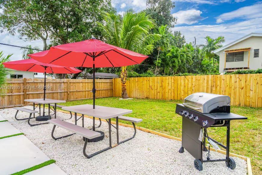 17621 NE 7th Ave, Miami FL 33162