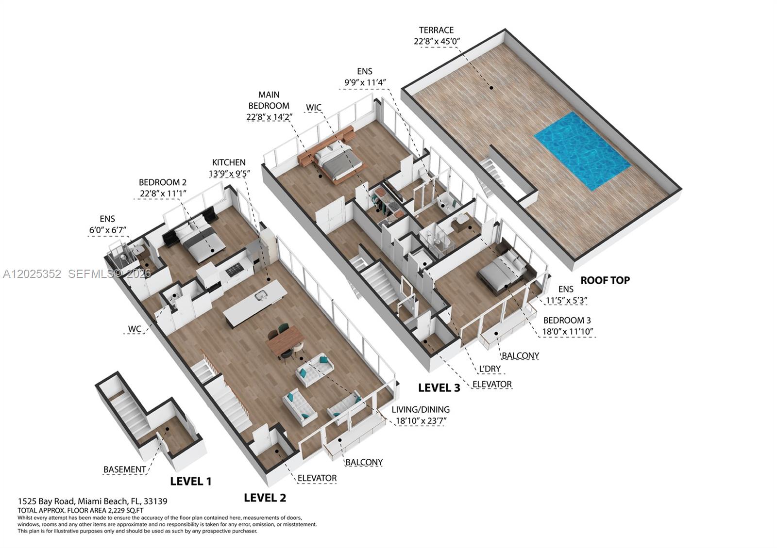 1525 Bay Rd, Miami Beach FL 33139