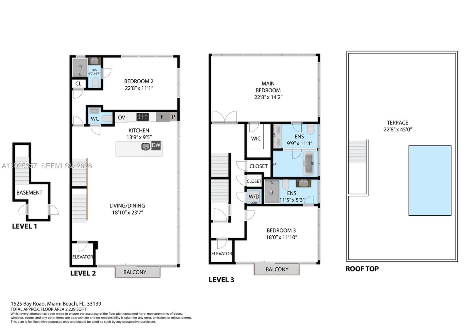 1525 Bay Rd #1525, Miami Beach FL 33139