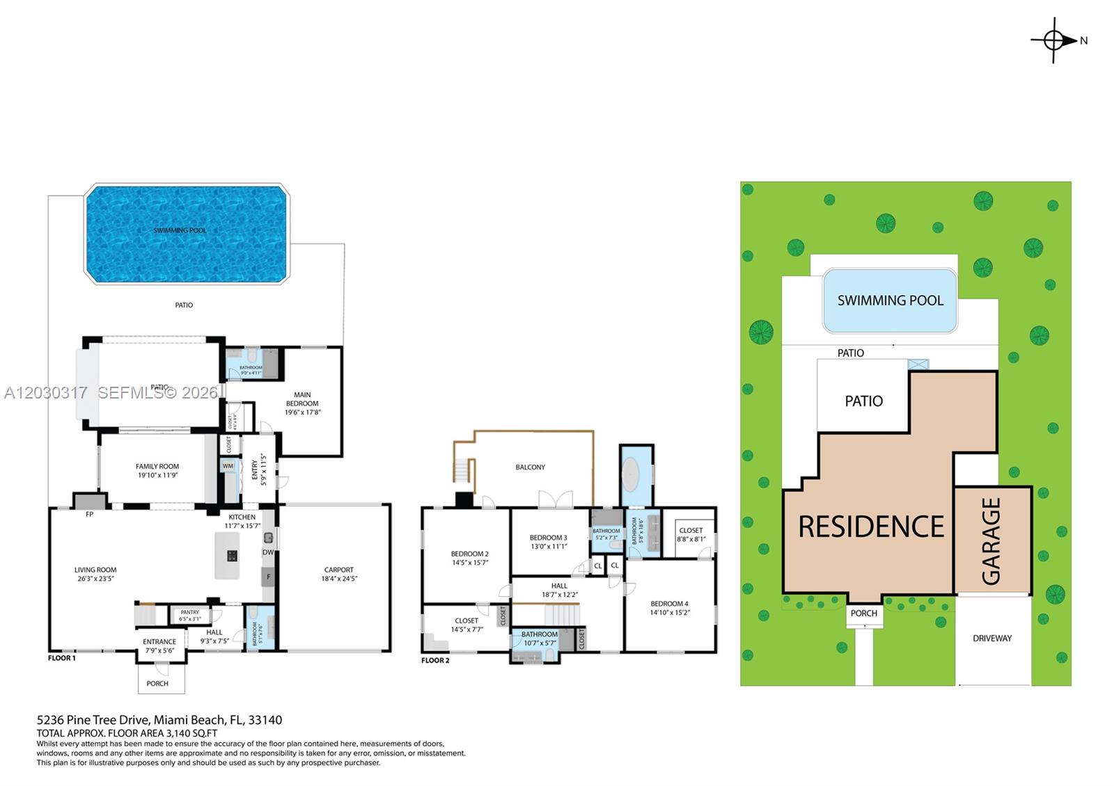 5236 Pine Tree Dr, Miami Beach FL 33140