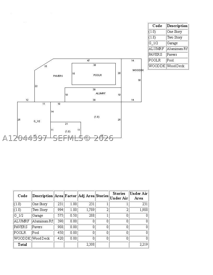 20501 SW 50th Pl, Southwest Ranches FL 33332