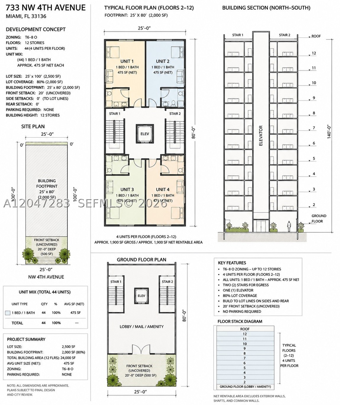 733 NW 4th Ave, Miami FL 33136