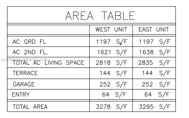 3350 SW 28th Ter, Miami FL 33133