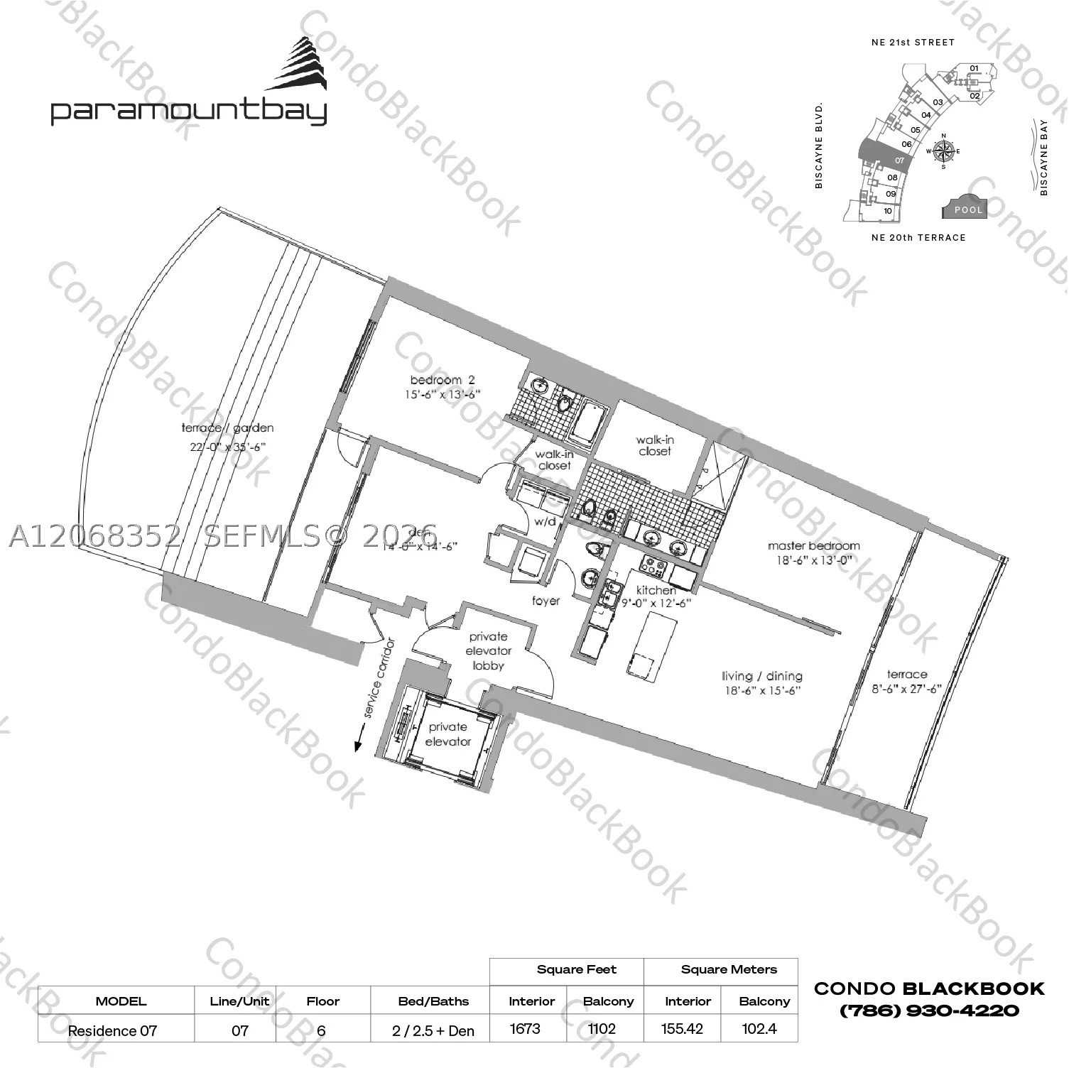 2020 N Bayshore Dr #1407, Miami FL 33137