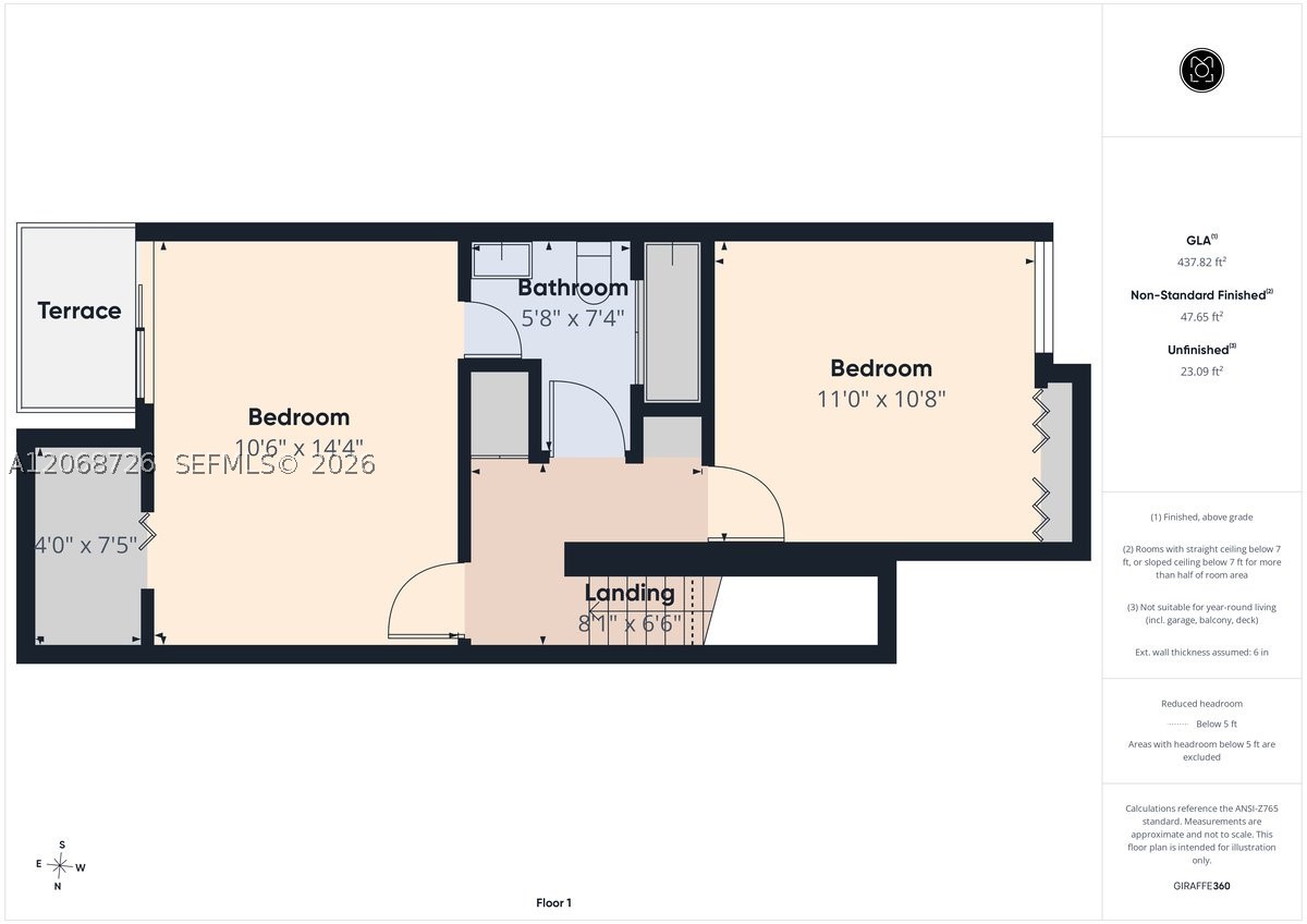 1914 SW 17th Ave #24, Miami FL 33145