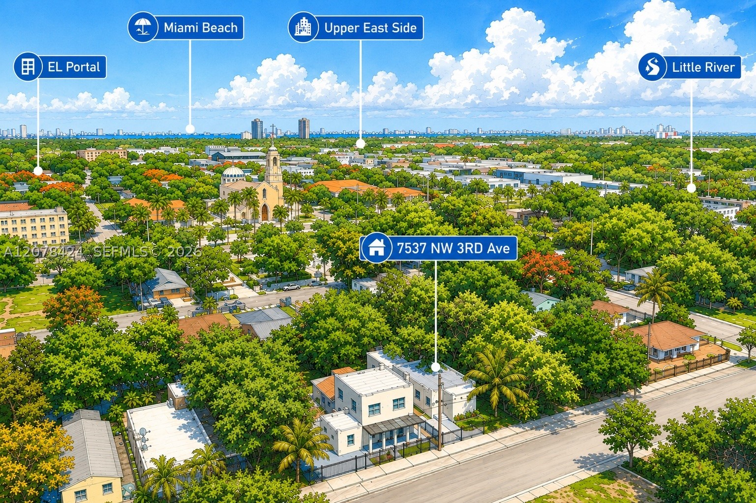 7537 NW 3rd Ave, Miami FL 33150