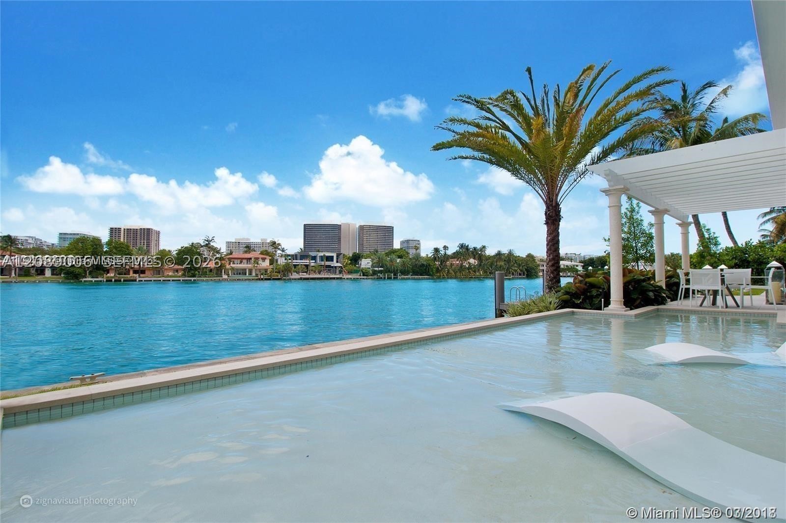 Bay Harbor Islands FL 33154 - A12089006