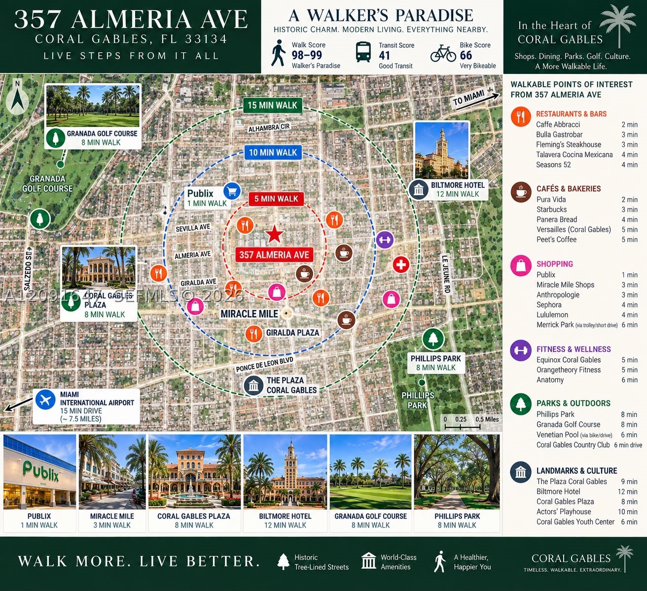357 Almeria Ave #606, Coral Gables FL 33134