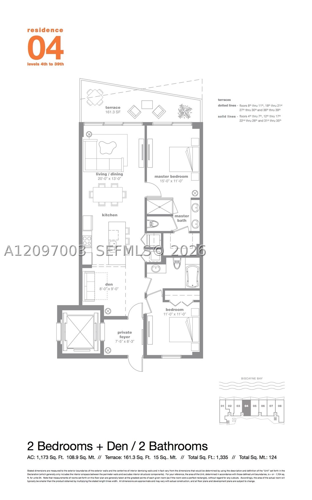 460 NE 28th St #3104, Miami FL 33137