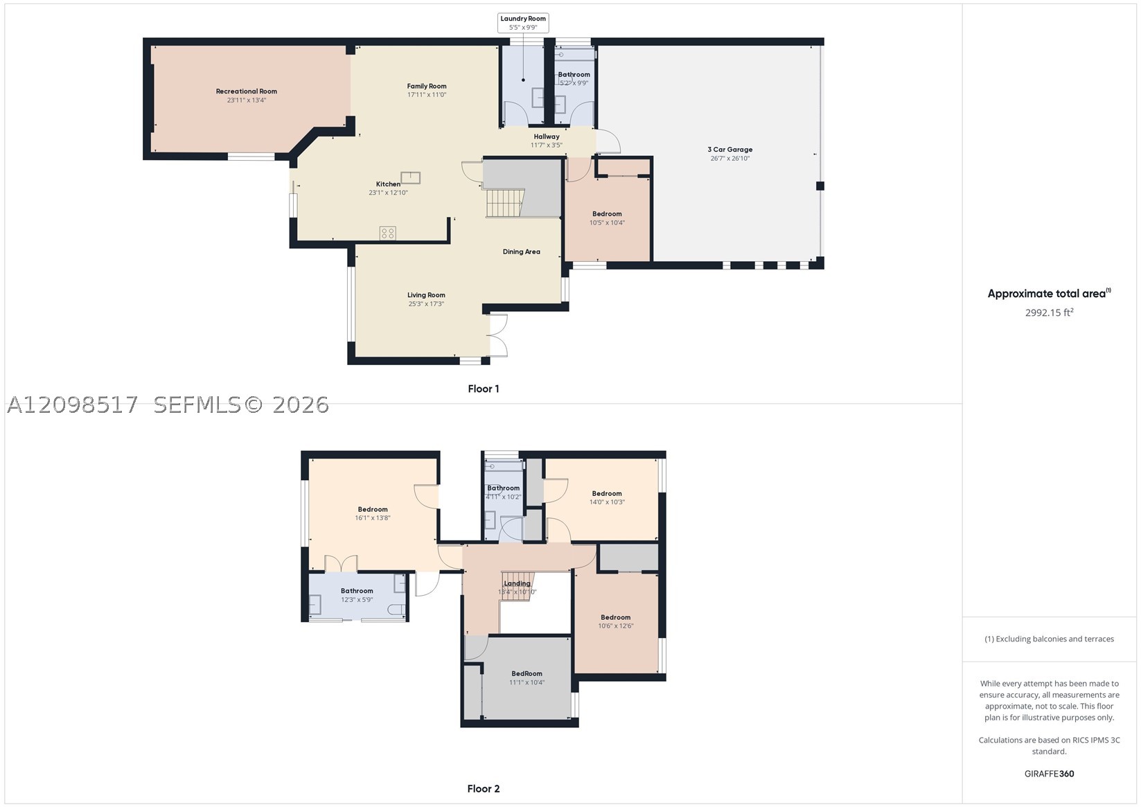 212 SW 179th Ave, Pembroke Pines FL 33029