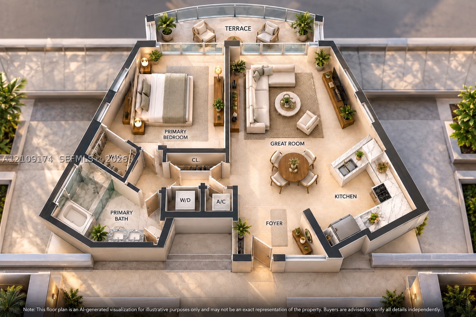 19501 W Country Club Dr #2001, Aventura FL 33180