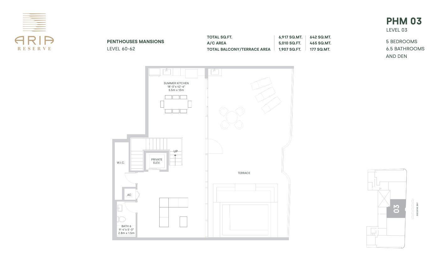 700 NE 24th #Penthouse Mansion-6003, Miami FL 33137