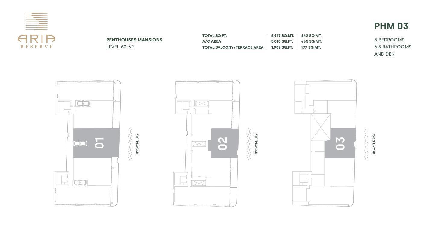 700 NE 24th #Penthouse Mansion-6003, Miami FL 33137