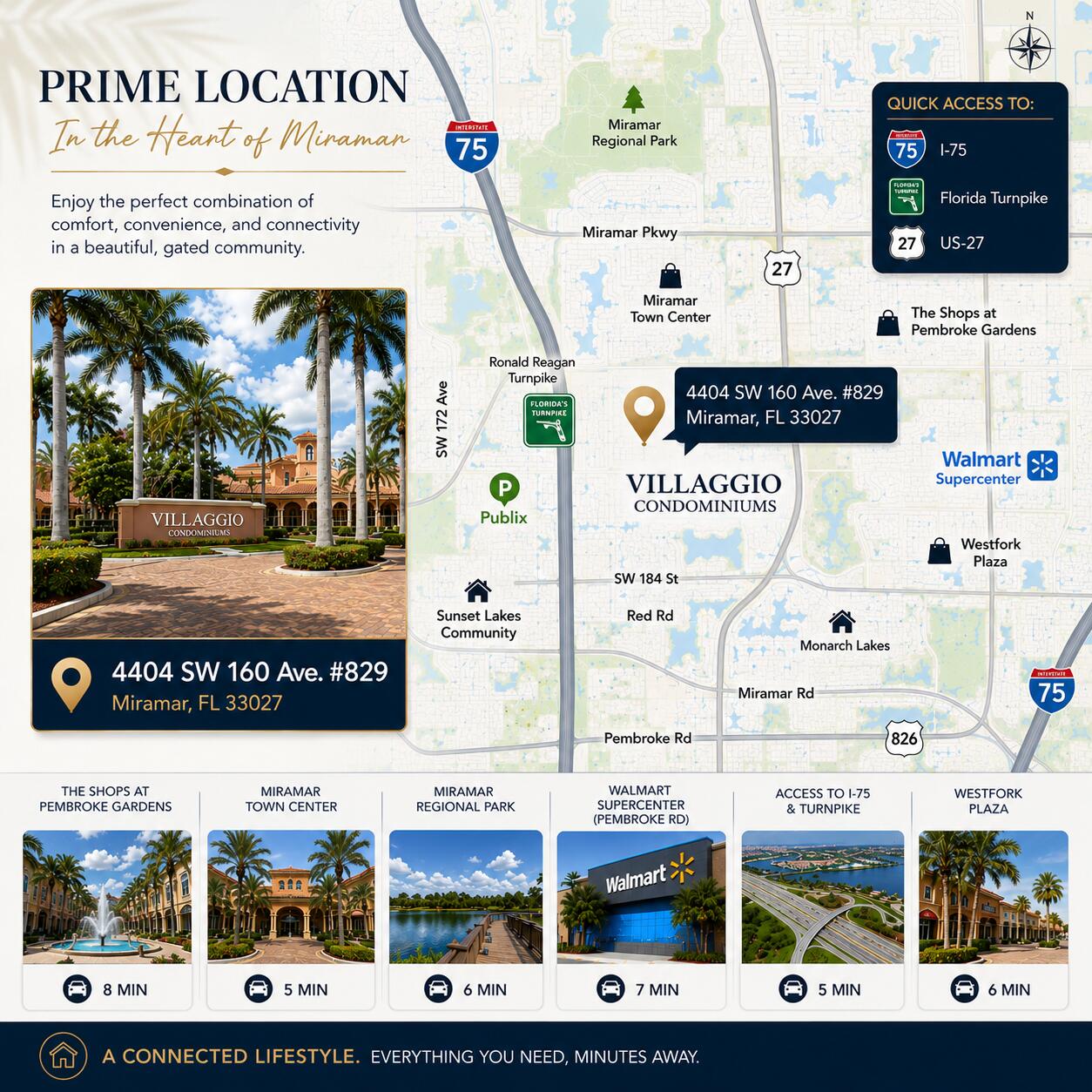 4404 SW 160th #829, Miramar FL 33027