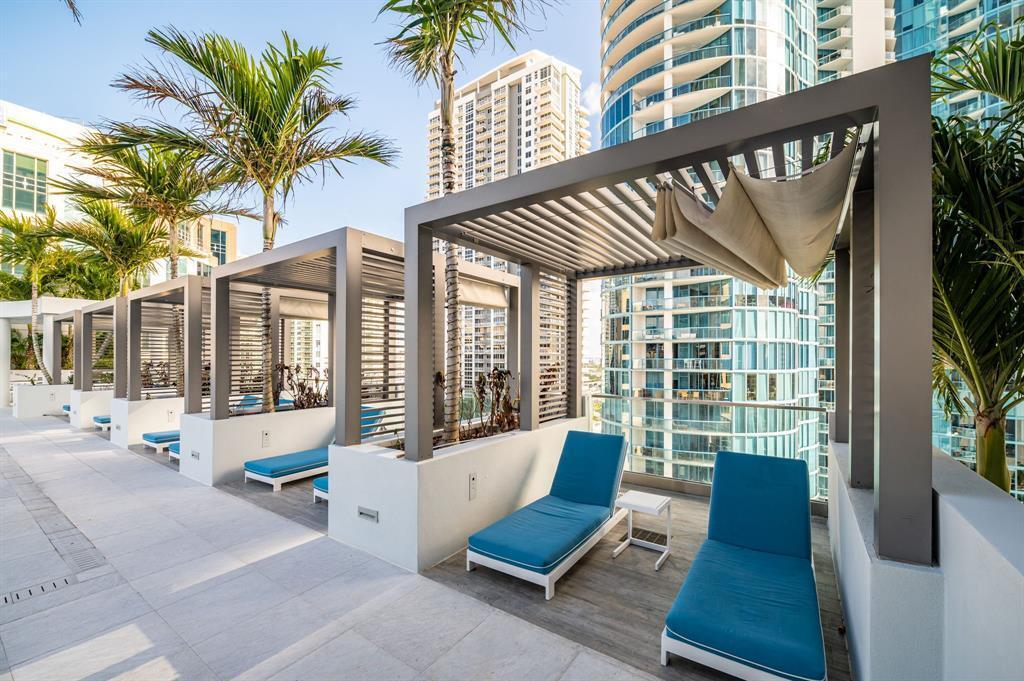 100 E Las Olas #2802, Fort Lauderdale FL 33301