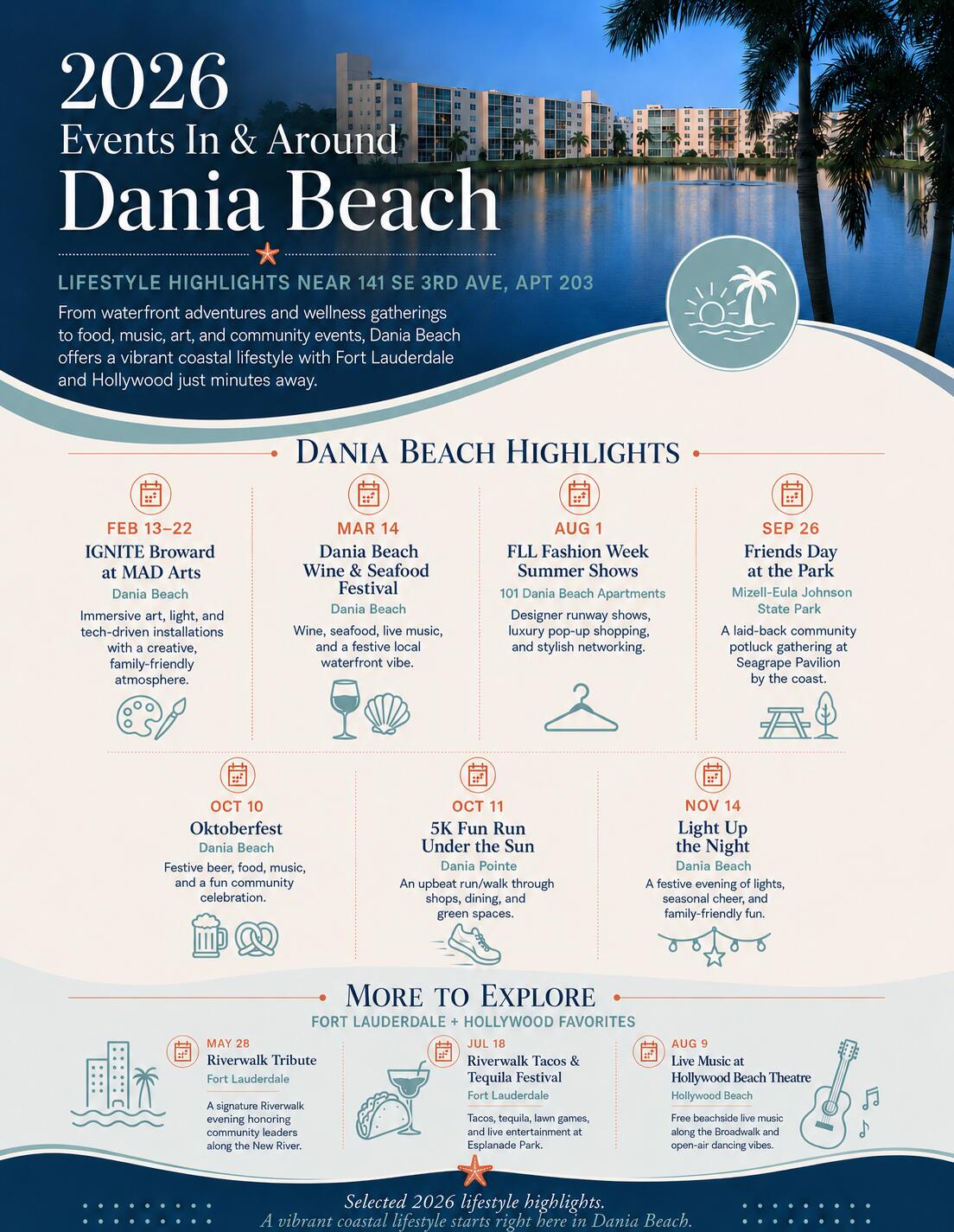 141 SE 3rd #203, Dania Beach FL 33004